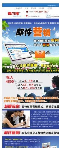 邮件营销方案图片
